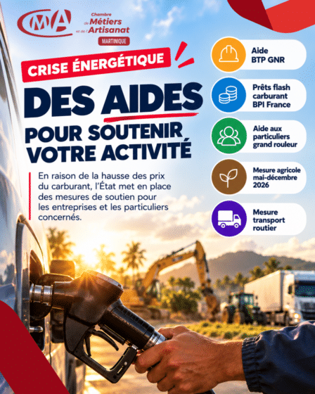 Crise carburant : les aides pour faire face !